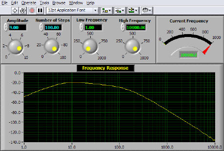 Execute Command Line Arguments from LabVIEW - NI