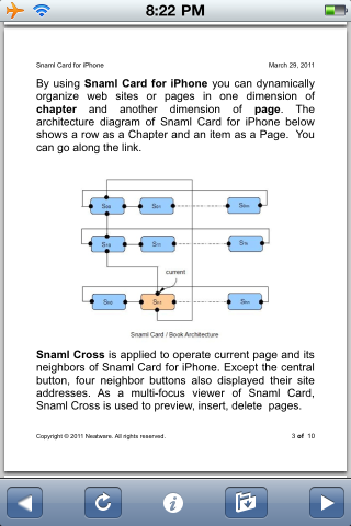 snaml book structure